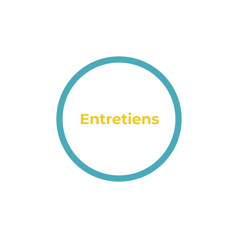 OUTILS HOLI RH Entretiens